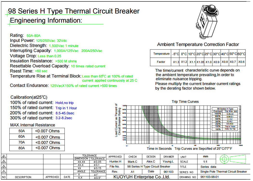 98 H Series Thermal Circuit Breaker.png