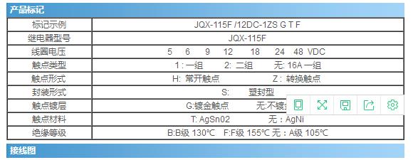 JQX-115F(114F).3